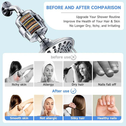 5 Shower Head Filter Refills - ClearFlow-Nora Luxe