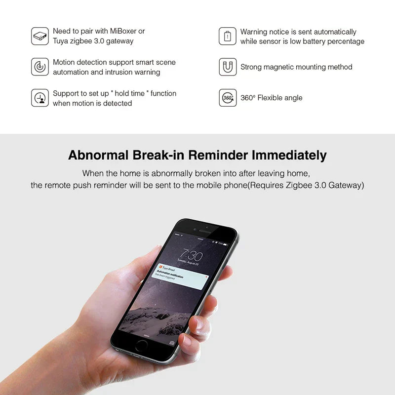 PIR Motion Sensor - SmartGuard-Nora Luxe