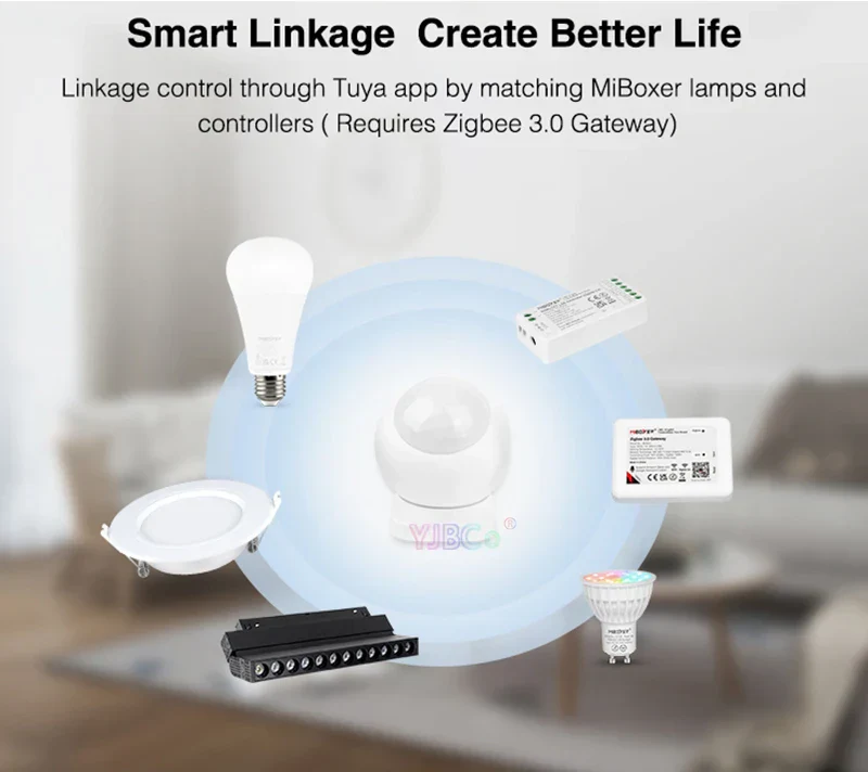 PIR Motion Sensor - SmartGuard-Nora Luxe